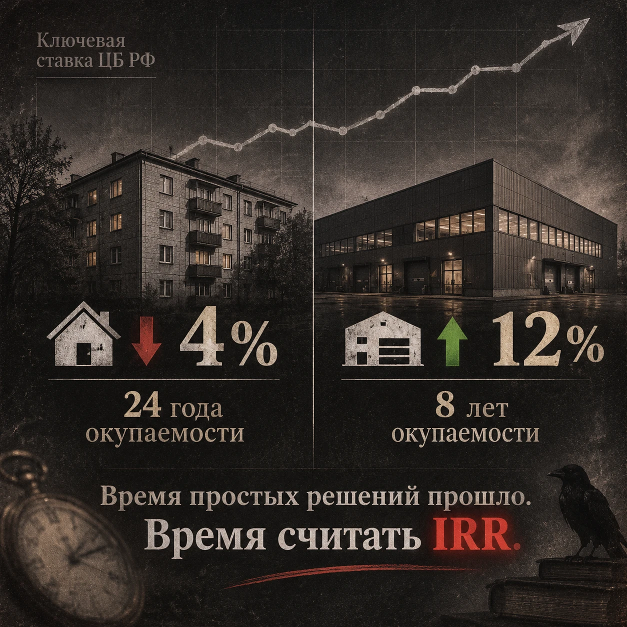 #Недвижимость2026 #ИнвестицииВНедвижимость #ДоходностьНедвижимости #КоммерческаяНедвижимость#базар - изображение