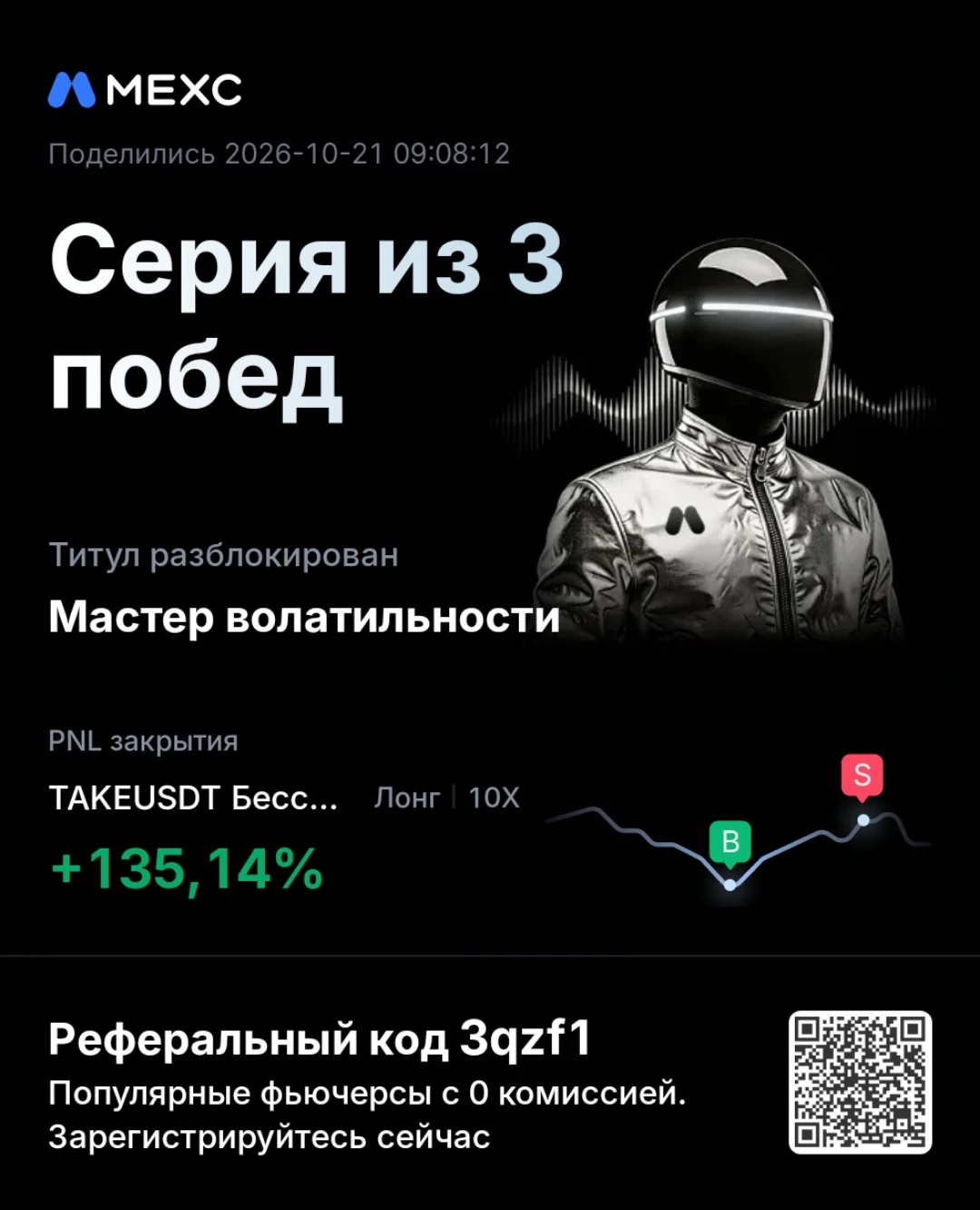🤑Эх, последняя сделка на MEXC +135% и все вывожу на другие биржи для дальнейшей торговли. 🙅‍♂️ Никогда не имел - изображение