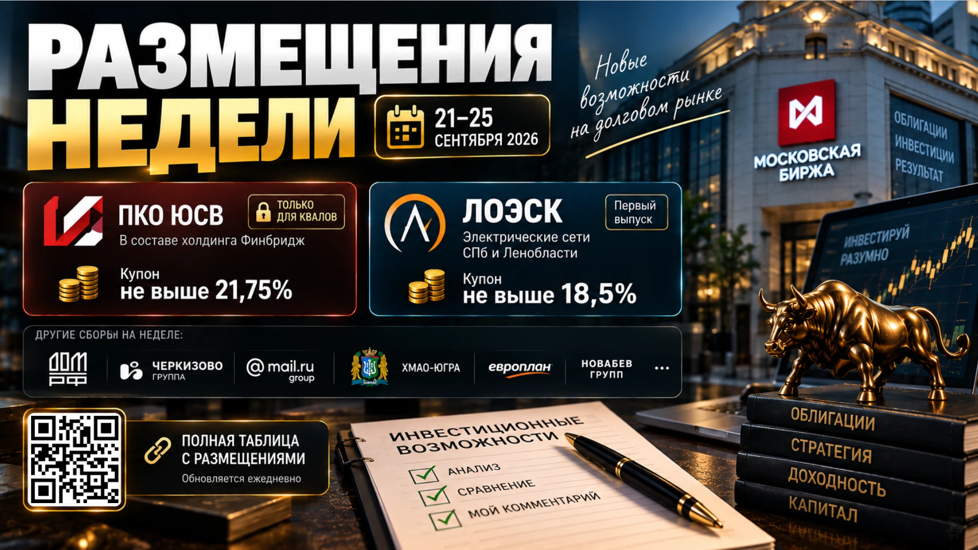 Итак, после нервной недели в облигациях нас ждут новые желающие занять на долговом рынке. Имена в основном - изображение