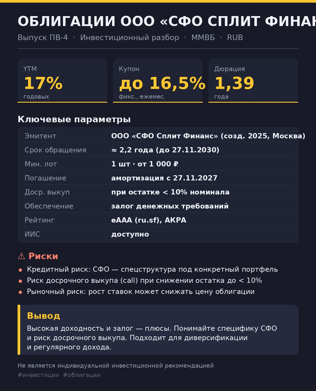✨📌 Инвестиционный разбор: облигации ООО «СФО Сплит Финанс» (выпуск ПВ‑4) 📌✨ 💫 Друзья, делюсь своим взглядом - изображение