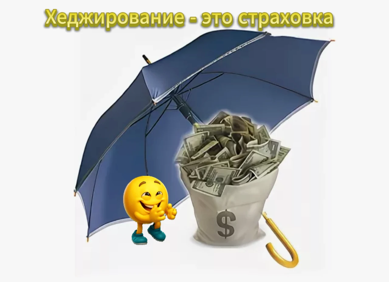 Хеджирование — это способ снизить или застраховать финансовые риски, связанные с неблагоприятным изменением цены - изображение