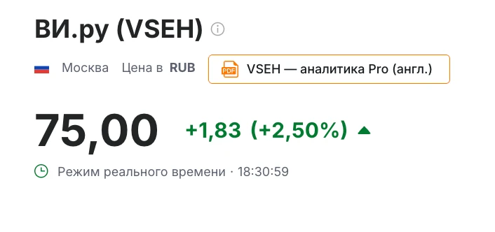 Решение о байбеке еще не опубликовано, при этом, рынок его активно ждет (акции $VSEH +2,5% на падающем индексе). - изображение