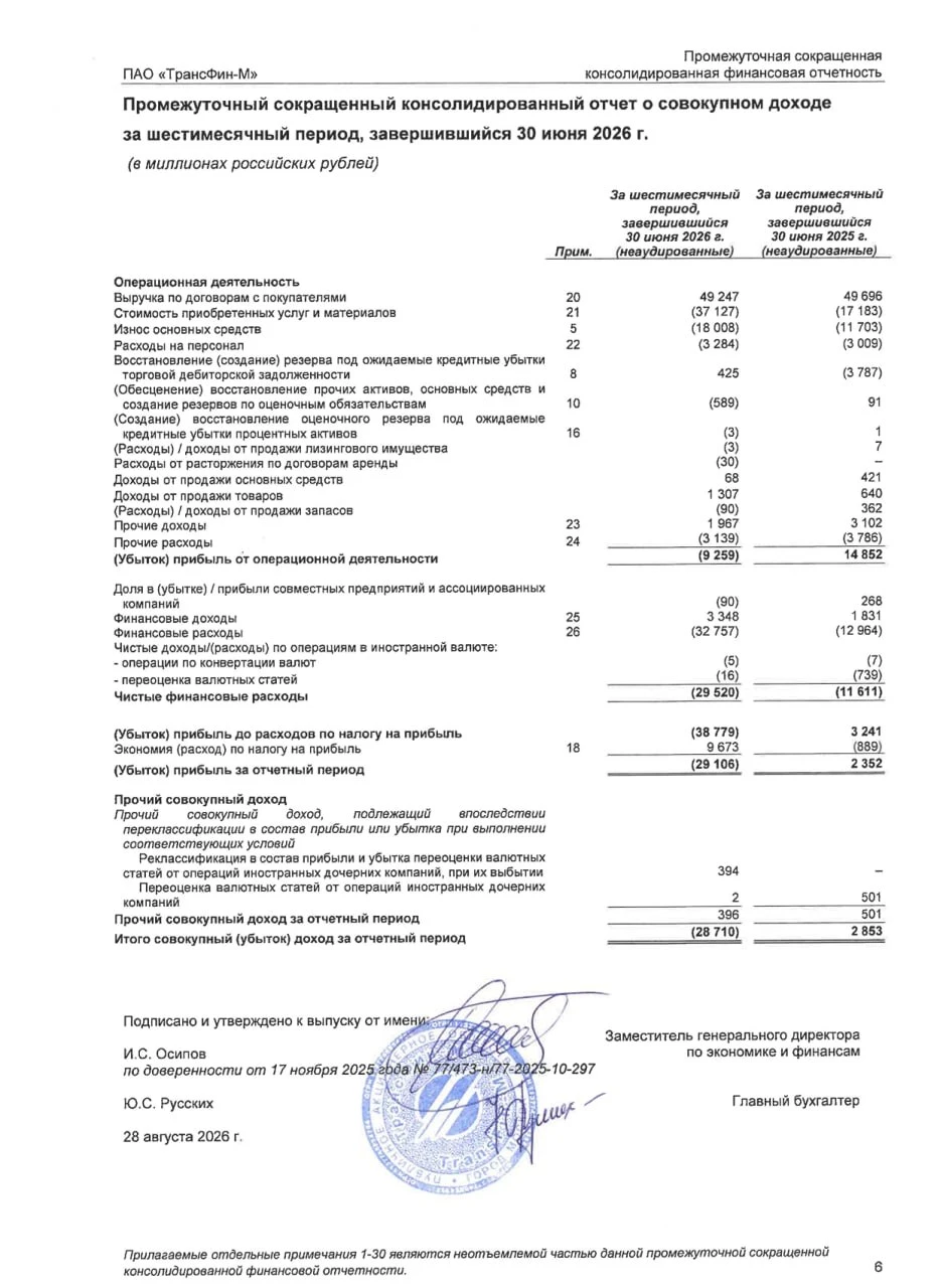 На иллюстрации – страница из полугодового отчета Трансфин-М, кредитный рейтинг А/А+. Последняя строка – - изображение