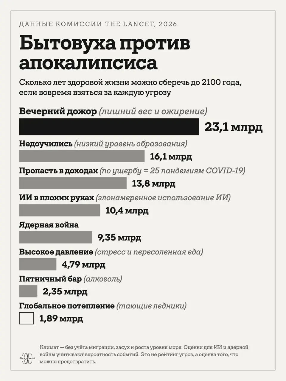 Какие мысли? ​ @BUFF_INVESTOR - изображение