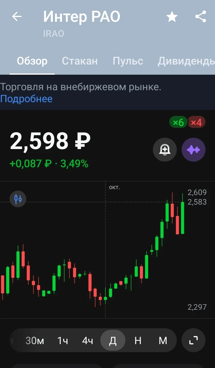 Изображение из поста - изображение