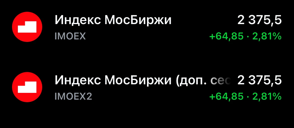 Несколько часов назад опубликовали такую новость после телефонного разговора Путина и Трампа: Поставки - изображение