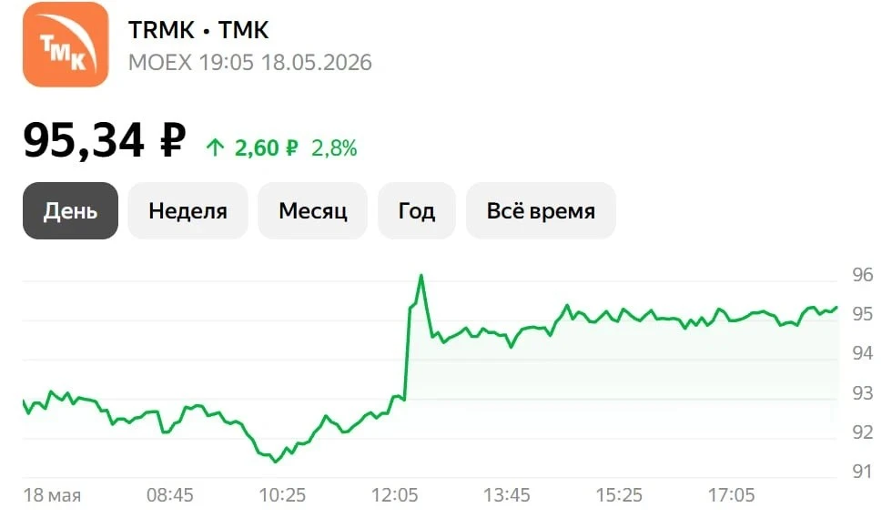 На фоне заявления помощника главы президента РФ Юрия Ушакова о планируемом обсуждении проекта «Сила Сибири 2» в - изображение