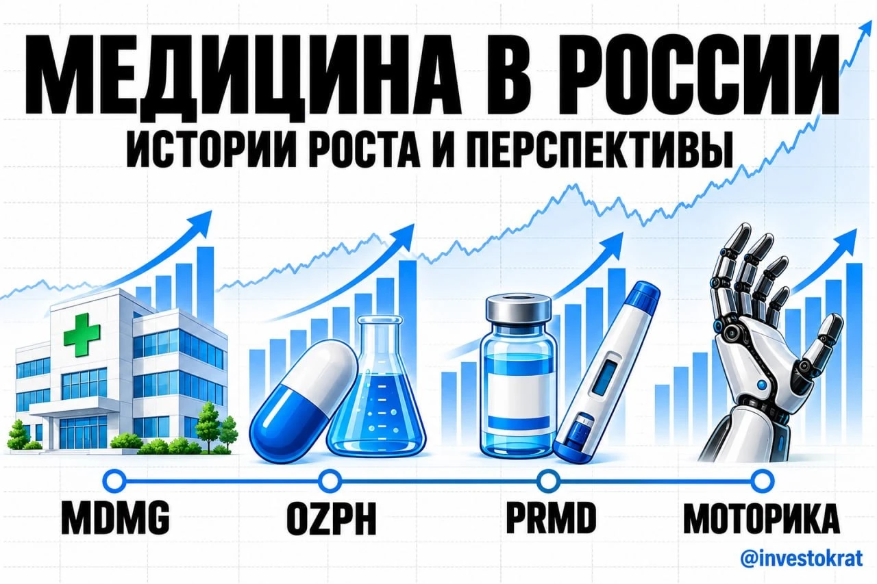 💉 Медицинский сектор редко бывает в центре внимания на нашем рынке. А зря, старение населения, - изображение