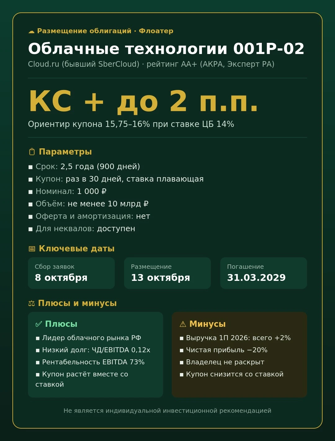 ☁️ Облачные технологии 001Р-02: у лидера облаков рост встал, а купон всё равно плавает вверх Бывший SberCloud - изображение