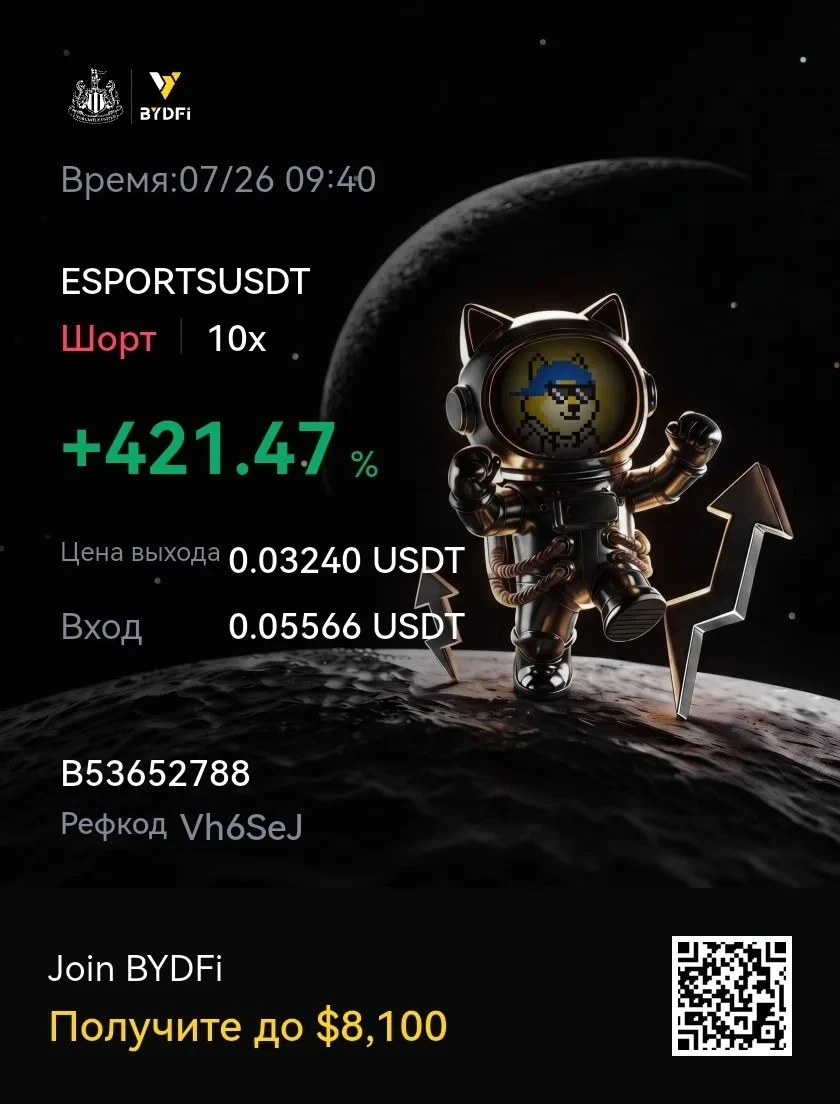 Закрыл отличную сделочку на #BYDFi $ESPORTS /USDT ШОРТ ⬇️ - кросс-маржа; - плечо 10Х; - Прибыль + 420% #фьючерсы - изображение