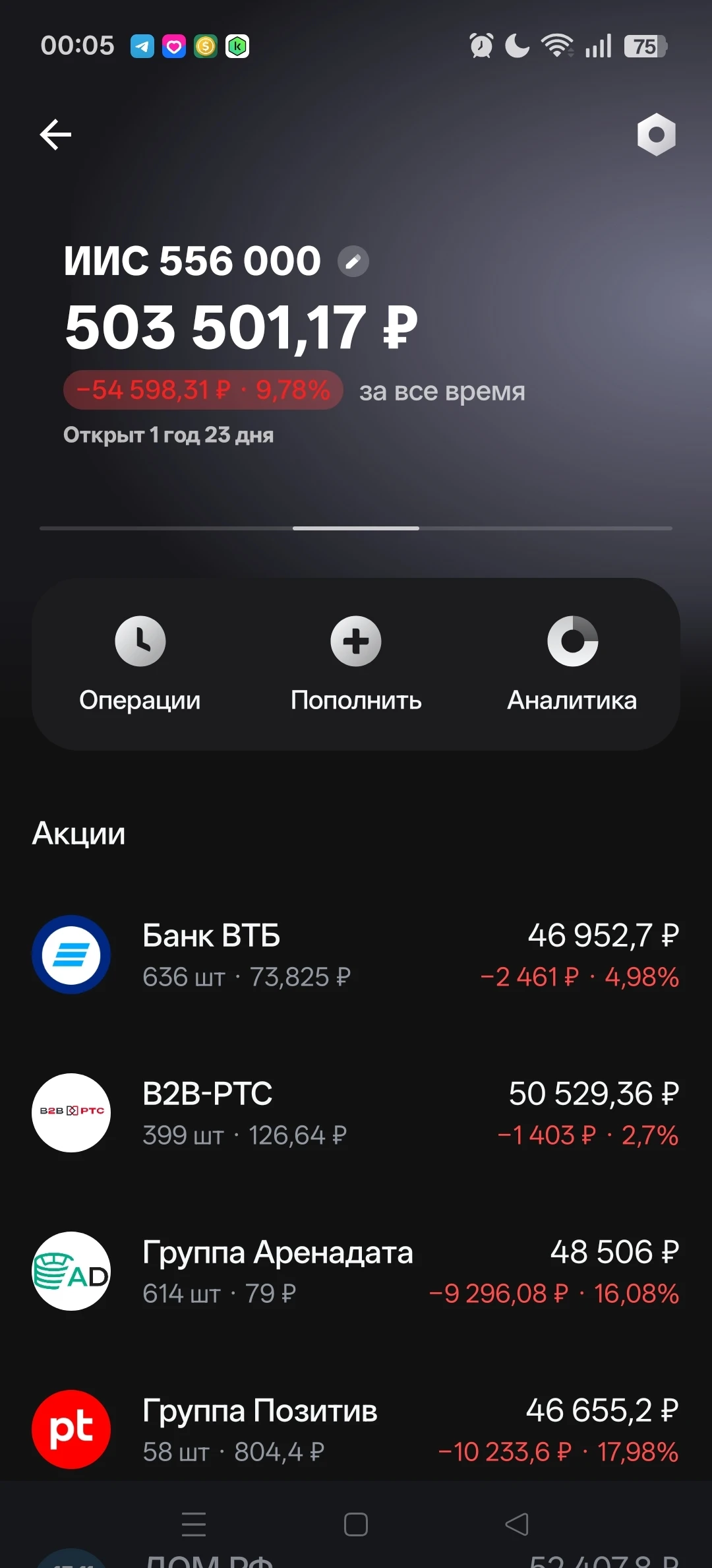 #ПубличныйИИС Публичный ИИС. Месяц 13. С 09.06.2025: ✅ Прямая доходность ИИС: -9,44% IMOEX2: -12,04% (Индекс - изображение