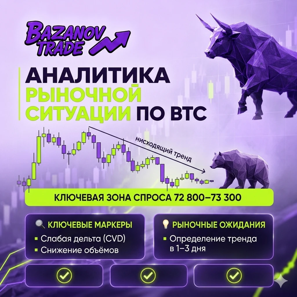 Биткоин продолжает торговаться в локальном нисходящем тренде после снижения с 81–82 тыс. долларов. Сейчас цена - изображение