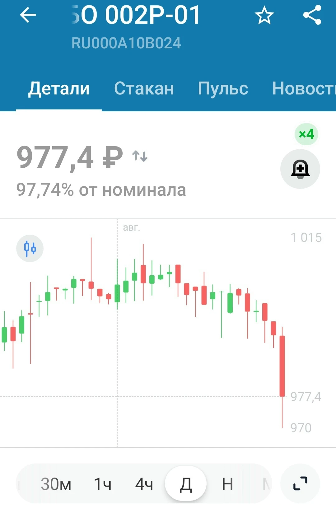Разбираемся в ситуации: что произошло, какие риски реальны, а какие — надуманны, и стоит ли сейчас что-то - изображение