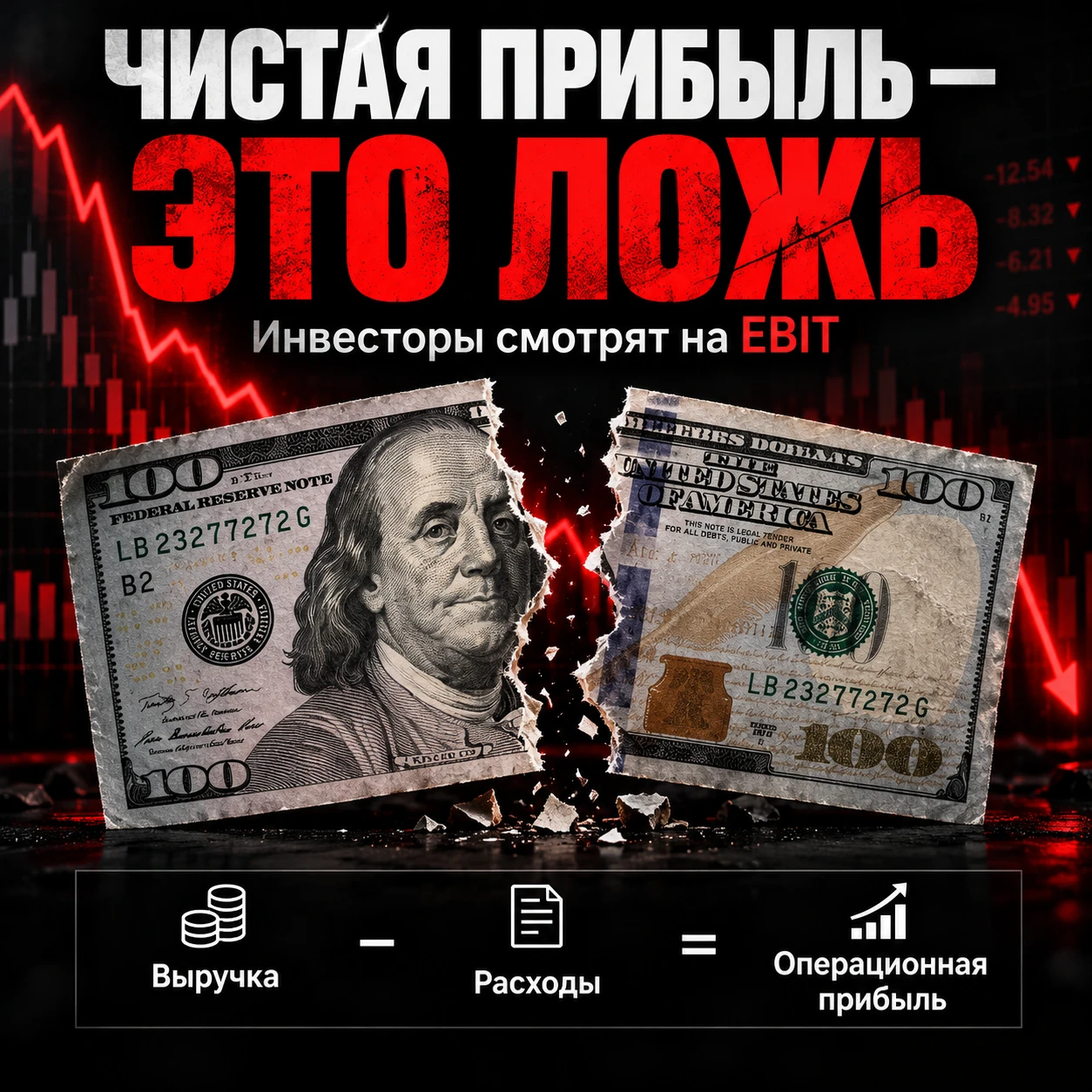 #инвестиции #операционнаяприбыль #EBIT #финансоваяграмотность #бизнес #аналитика #инвестор #чистаяприбыль - изображение