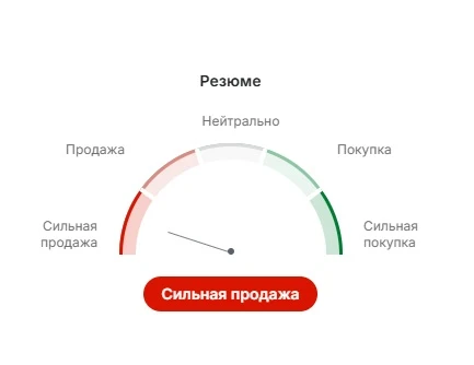 Смотрю на происходящее и в душе радуюсь, прежде всего за себя. Ведь было время сам там присутствовал на пол - изображение