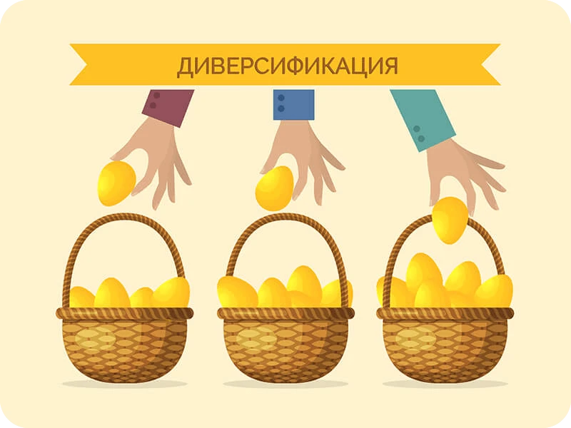 В 2021 году я купил акции одной технологической компании. Выручка росла на 20% в год, EPS +15%, все говорили: - изображение