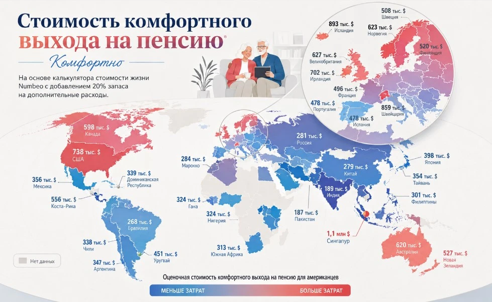 Узнала про калькулятор Numbeo. Зашла и залипла там. Можно сравнить стоимость жизни в разных странах, стоимость - изображение