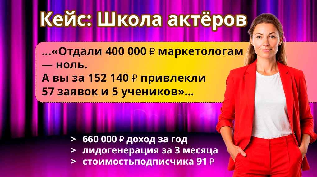 В 2025 году ко мне обратилась школа актёров «Гори Огнём» из Новосибирска. У них было сильное УТП: свидетельство - изображение