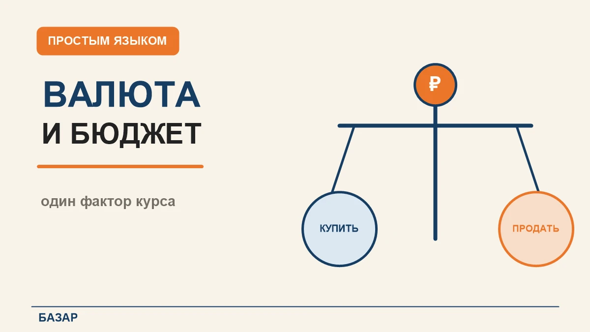 Представьте, что государство заранее установило план доходов от нефти и газа. Если денег приходит больше плана, - изображение