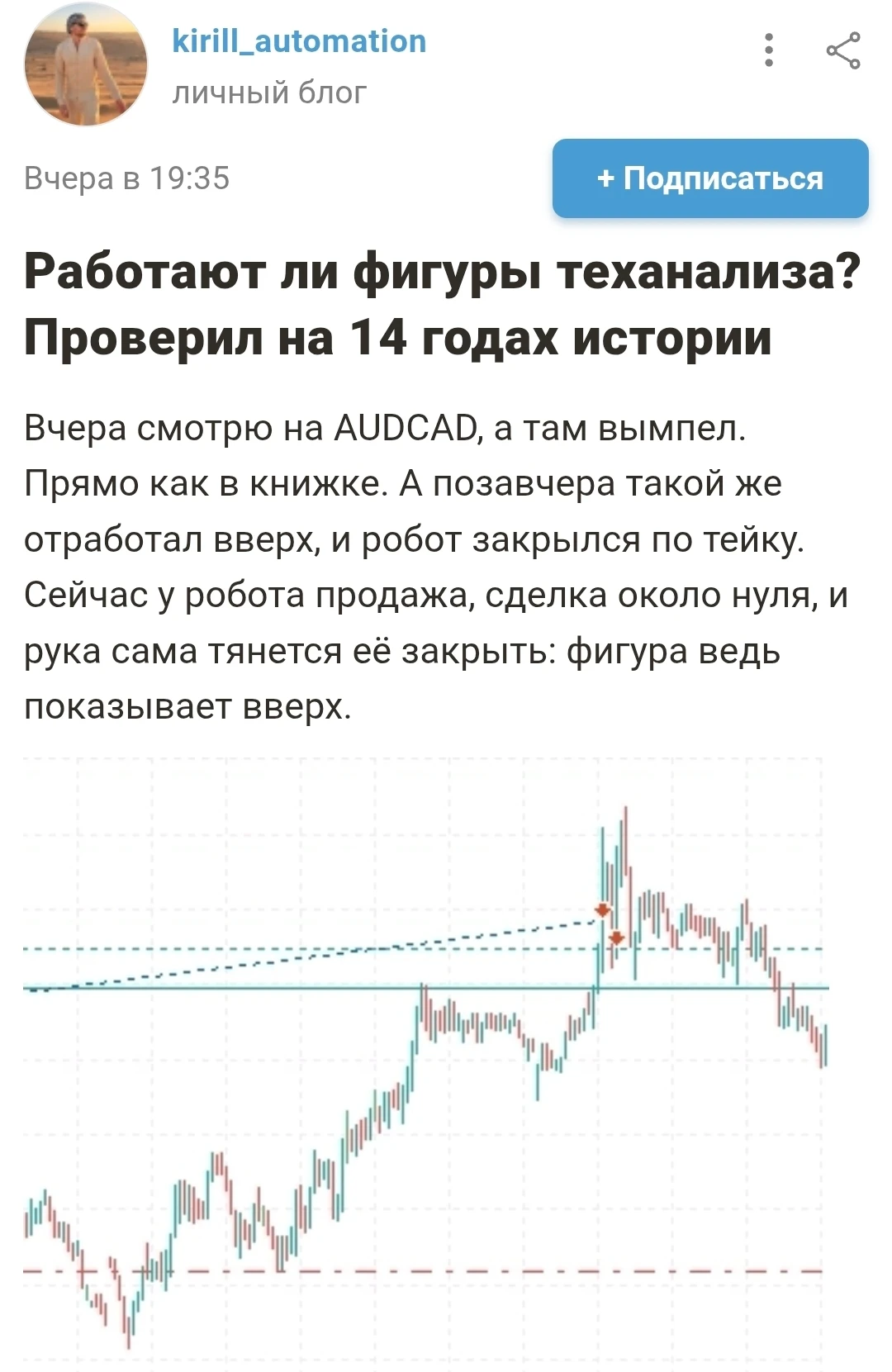 Если кто еще верит в теханализ, что фигуры могут что-то предсказывать, то советую почитать. Ссылка будет ниже. - изображение
