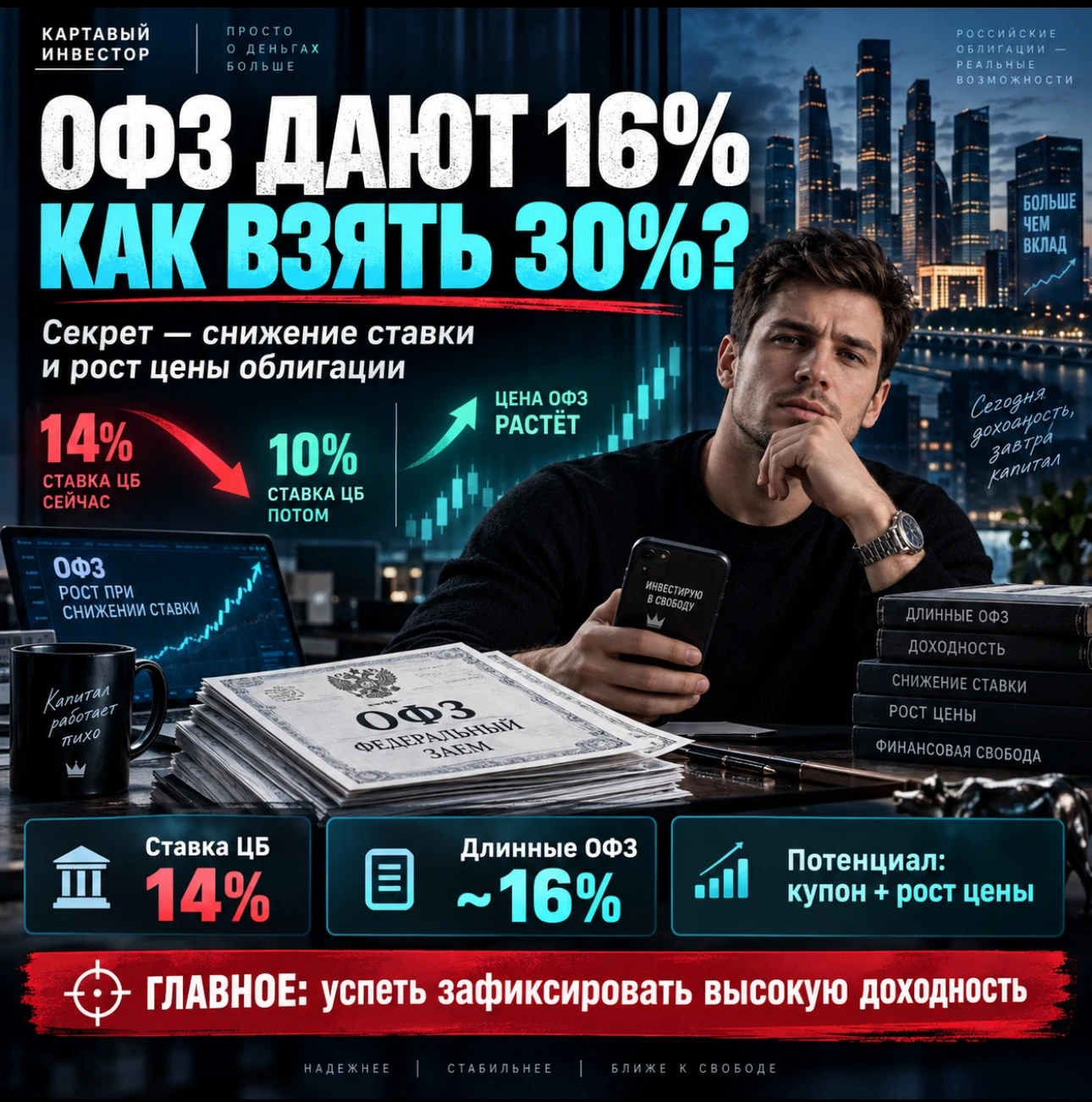 11 сентября ЦБ оставил ключевую ставку на 14%. И первая реакция понятна: «Ну всё, снижение ставки поставили на - изображение