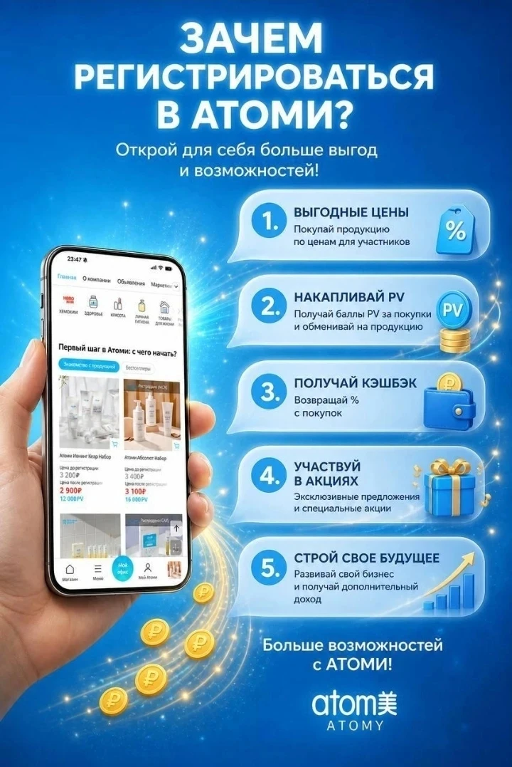 Сейчас практически все уже наверное совершают покупки в онлайн формате, потому что человеку удобно открыть - изображение