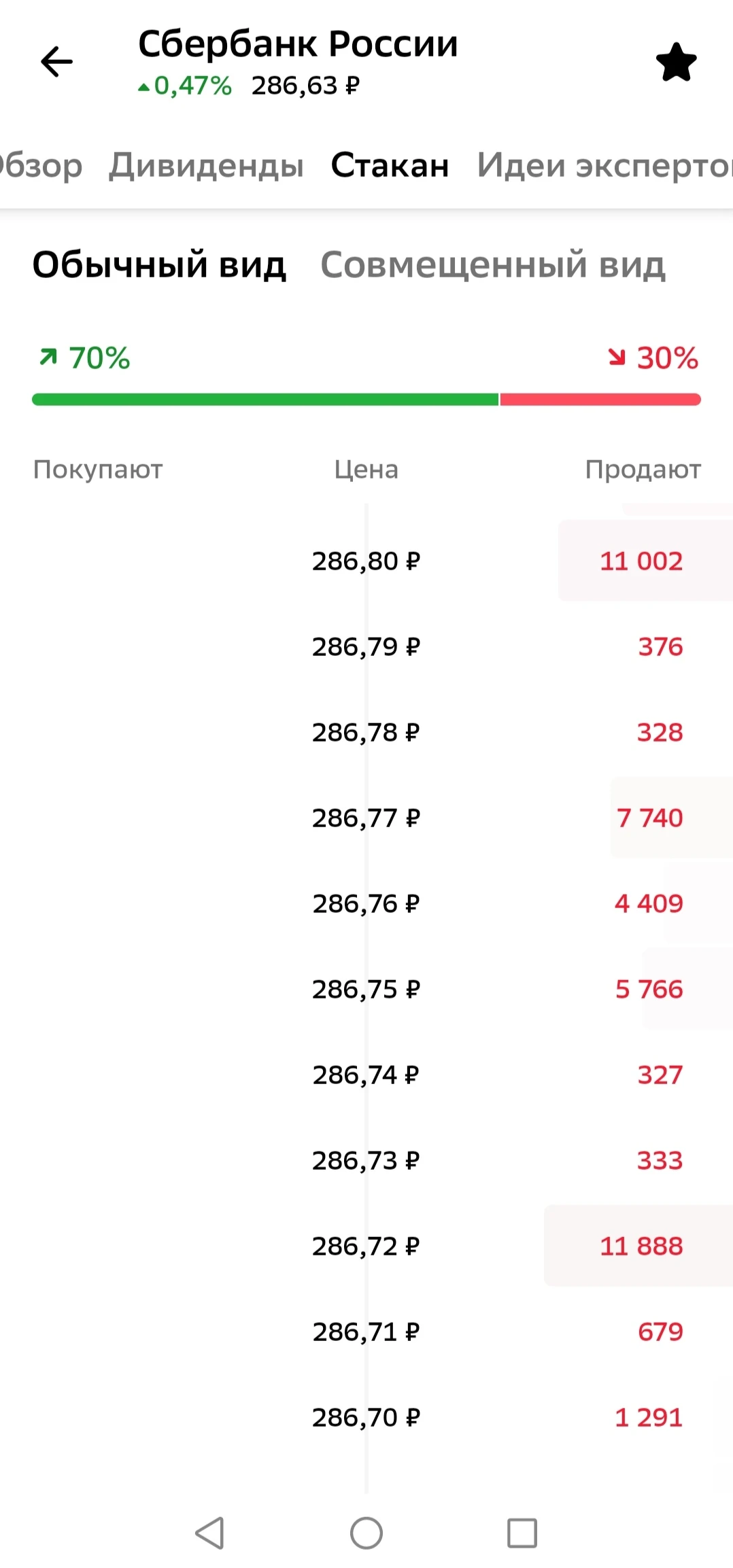 Представьте, голосом комментирует 🤣 Так, так, давят, подходят к планке 🤣 вот не удачно кто-то слился, - изображение