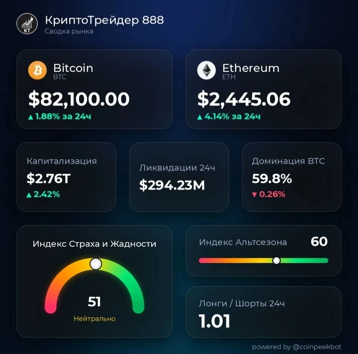 Изображение из поста - изображение