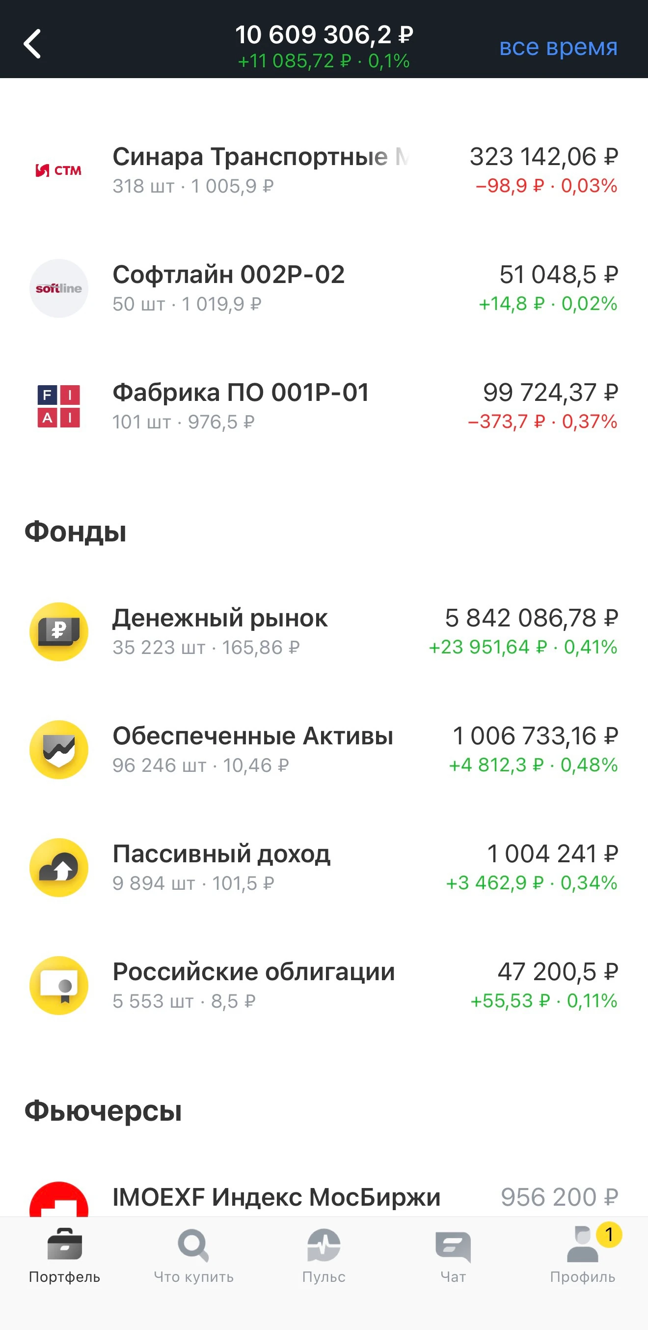 Вечная дилема: купить готовый Фонд или собирать портфель самостоятельно? Команда Т-Капитала поделилась своими - изображение