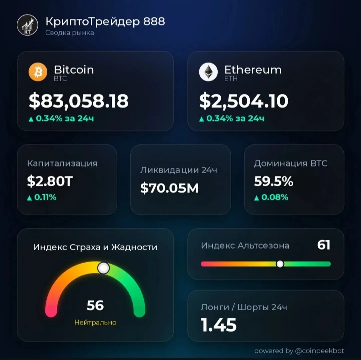 Изображение из поста - изображение