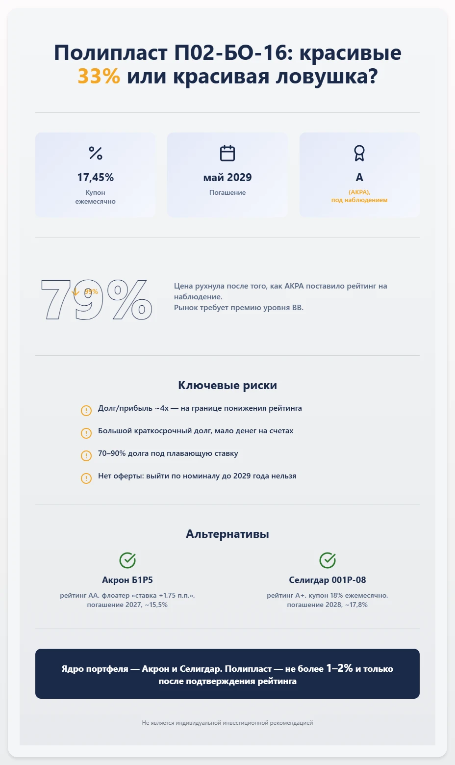 $RU000A10F7V9 Полипласт П02-БО-16 (RU000A10F7V9): красивые 33% или красивая ловушка? 🔍 Разбираю бумагу под - изображение