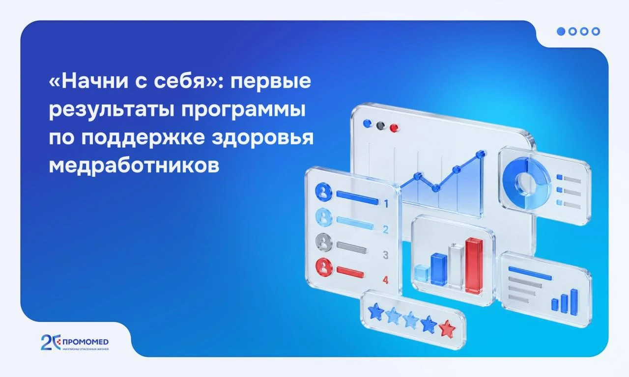 🏥 Проект направлен на сохранение метаболического здоровья медицинских работников, которые часто откладывают - изображение