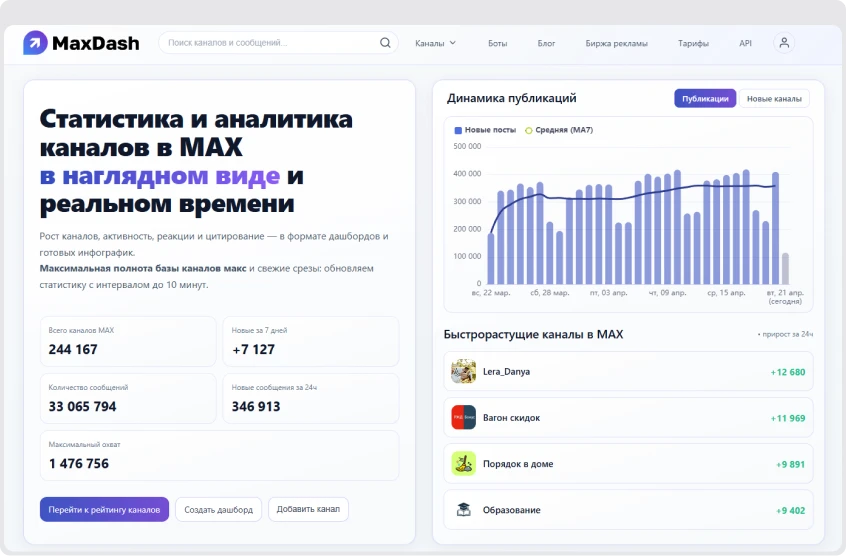 Мессенджер Max за последний год превратился из площадки для общения в полноценную платформу для авторов и - изображение