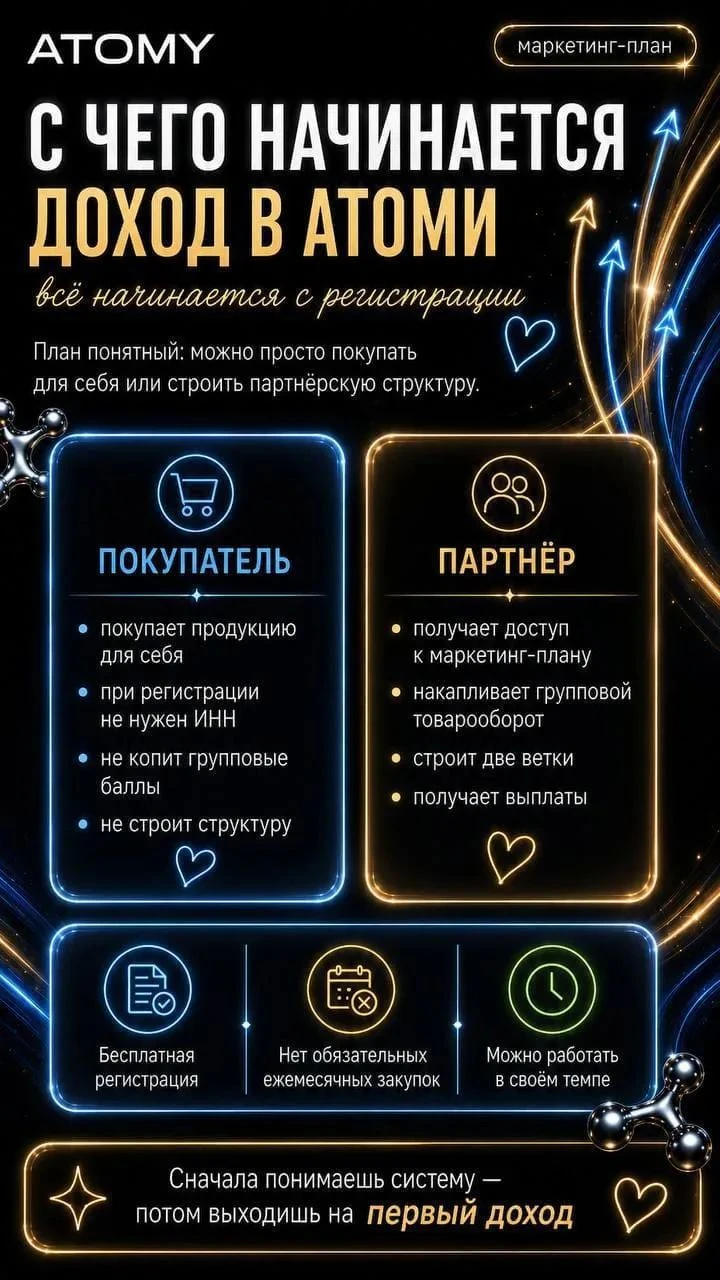 Изображение из поста - изображение