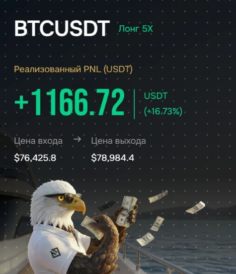 Чья-то месячная зп. Вот почему торговать на большие объемы гораздо эффективнее. Локальное движение Биткоина от - изображение