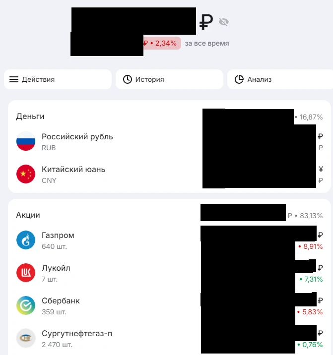 #Обзорпортфеля По итогу месяца состав портфеля не изменился. В около 83% по-прежнему занимают акции и около 17% - изображение