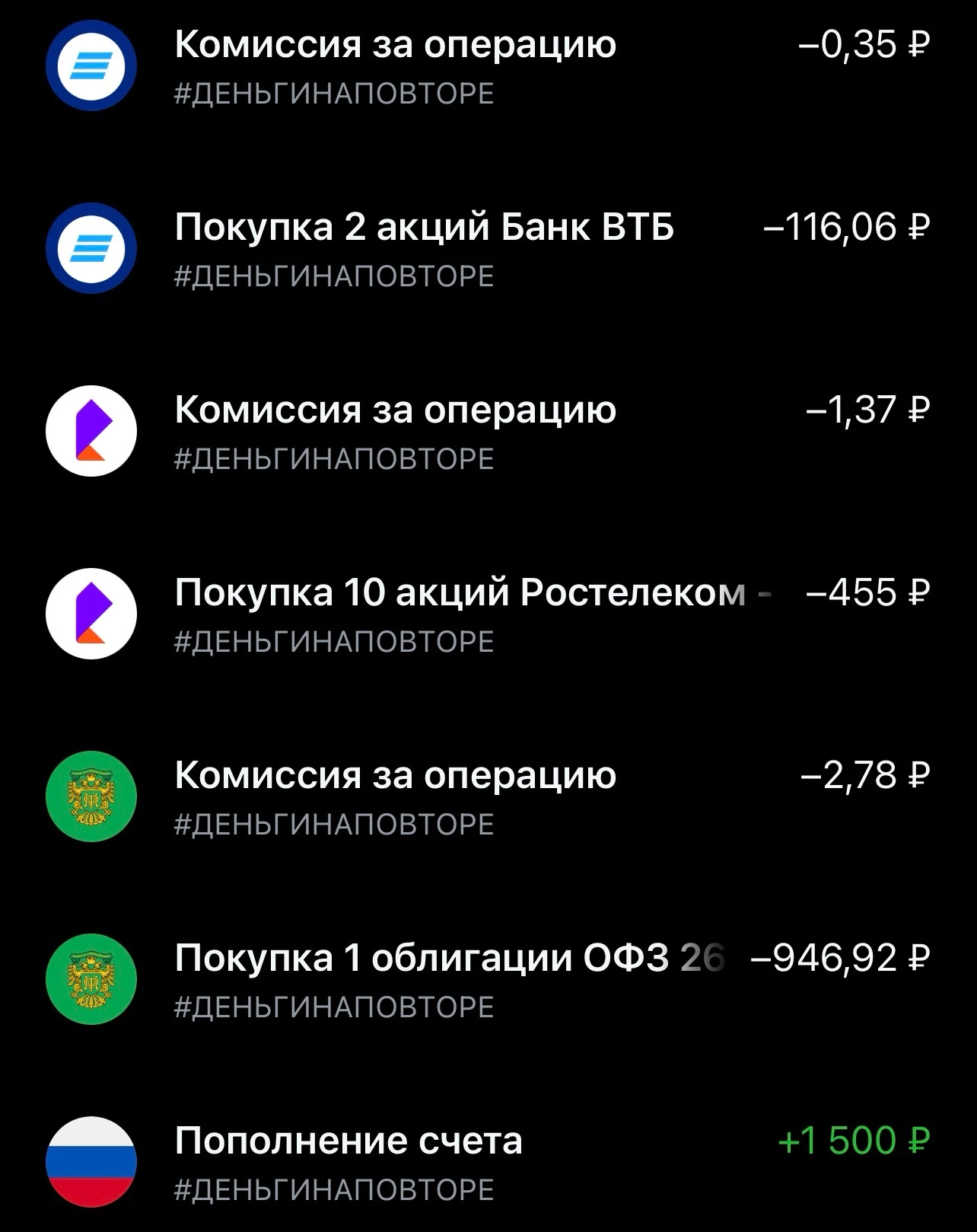 Всем привет! Покупка в стратегию #деньгинаповторе Цель стратегии: создание пассивного дохода при помощи - изображение