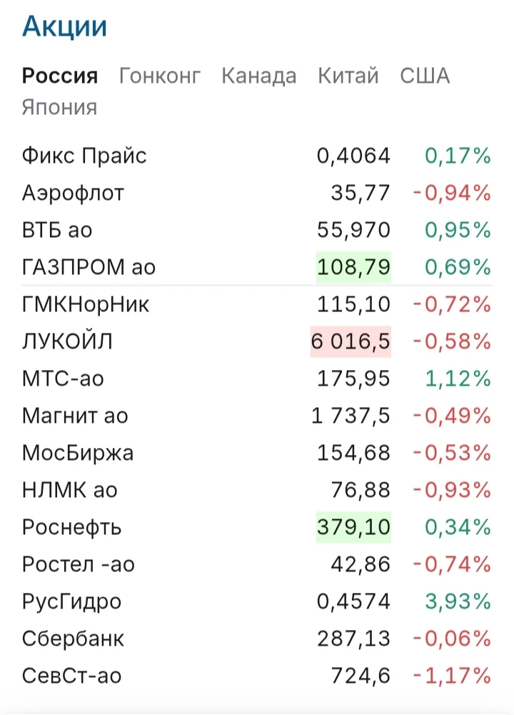 Изображение из поста - изображение