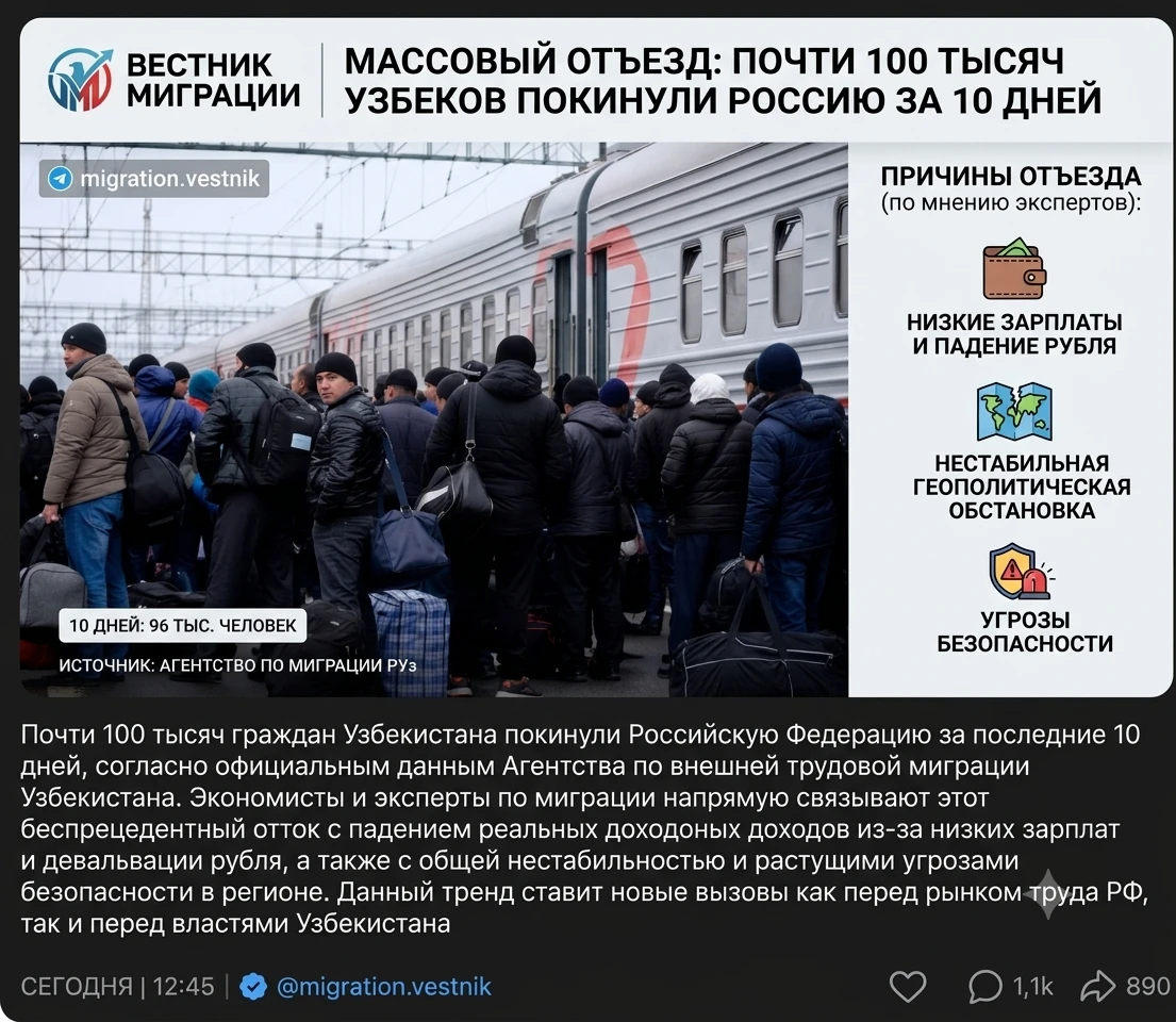 Почти 100 тысяч узбеков покинули Россию за последние 10 дней, следует из данных Агентства по миграции - изображение