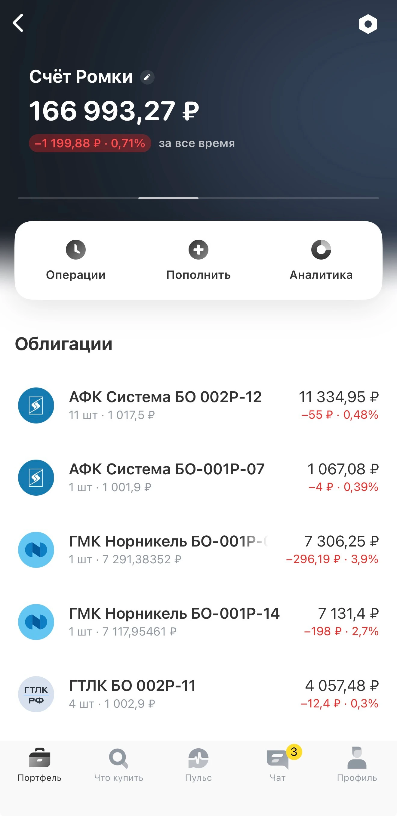 22.05.2026г. Неделя пролетела незаметно! Снова пополняю счёт сына. Минимальная сумма 1000 ₽, а максимум не - изображение