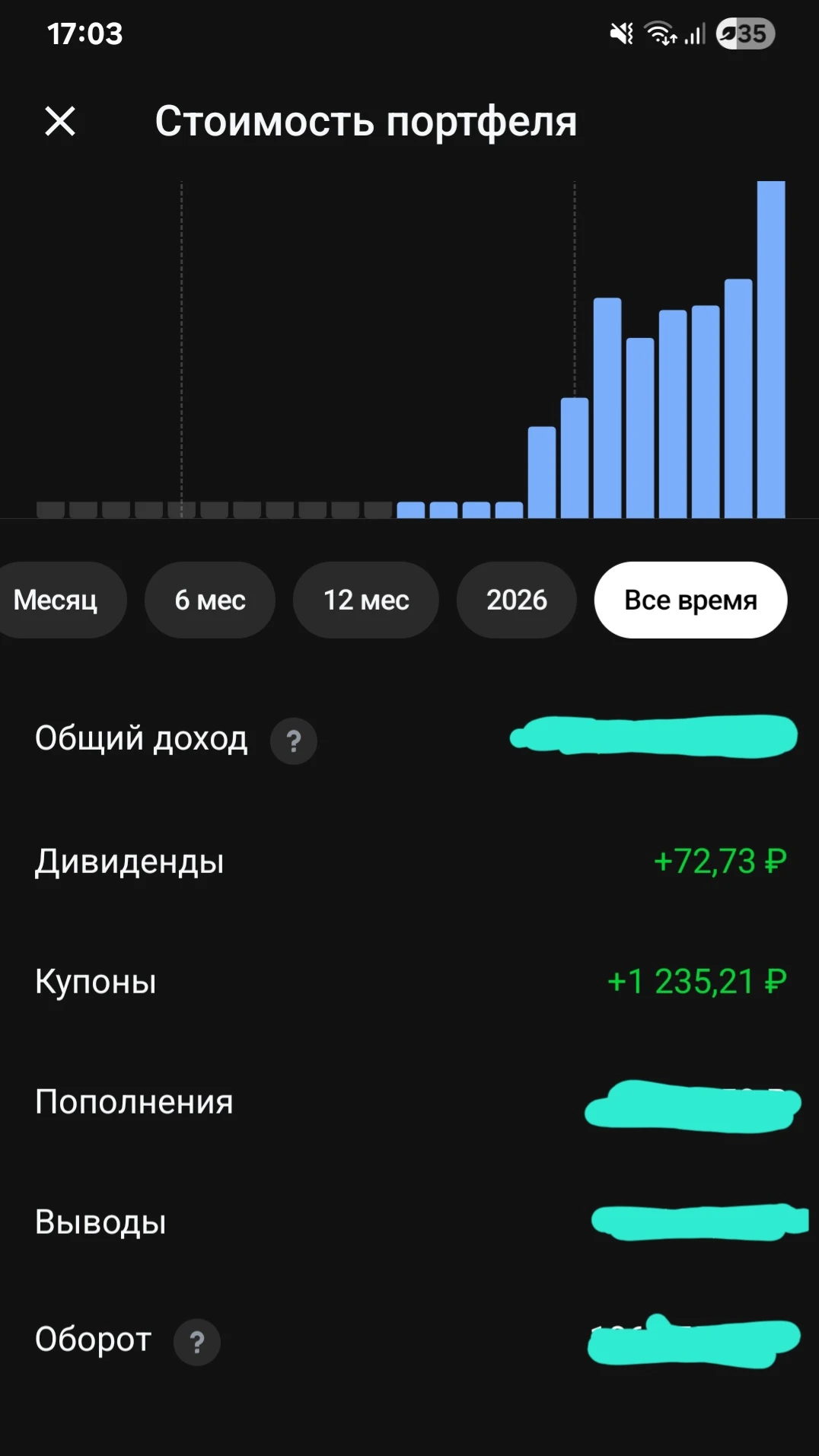За последние дни пополнила порфель почти на 40%📊 Очень долго портфель простаивал на одной и той же отметке, на - изображение