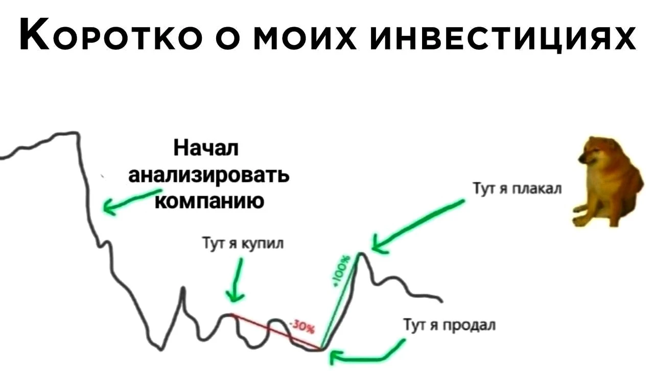 Замечаю, что в комментах на разных площадках в основном преобладает полнейший пессимизм по поводу дальнейшей - изображение