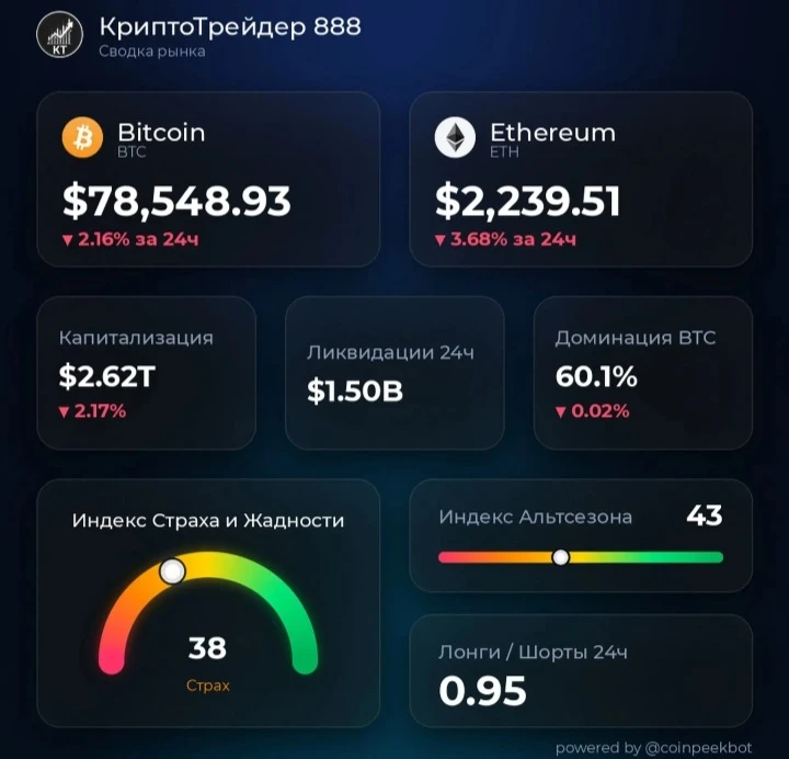 Изображение из поста - изображение