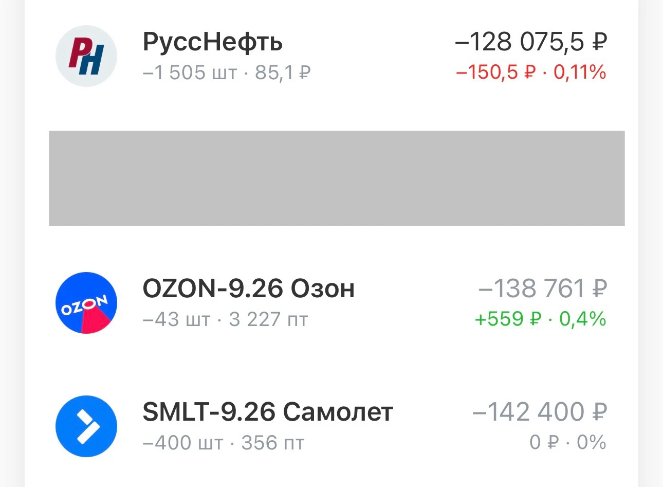 По рынку жду небольшой откат на уровни 2220-2250, так как перекупленны по младшим Также набрал ряд спекулятивных - изображение