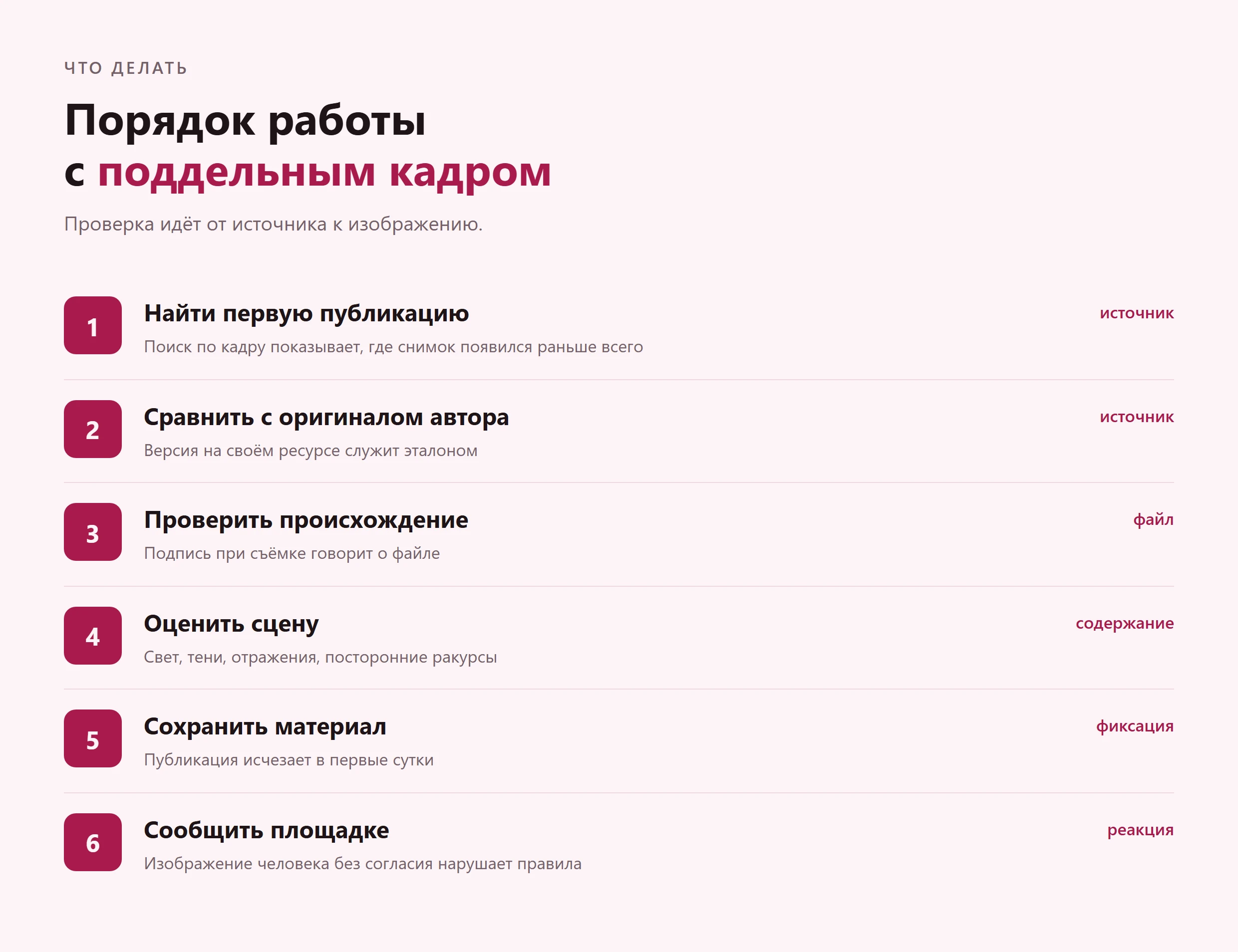 Изменилась стоимость и качество подделки, но не логика проверки. Снимок сам по себе не является достаточным - изображение