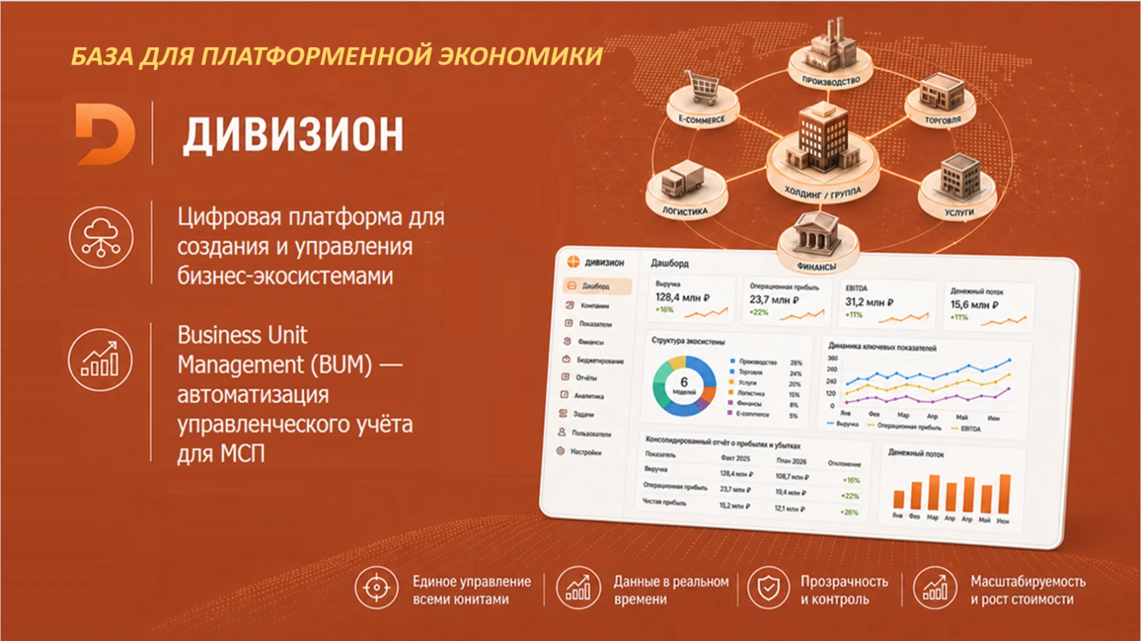 10000000 · Москва · IT-проект Цифровая платформа для создания и управления бизнес-экосистемами, отличающаяся - изображение