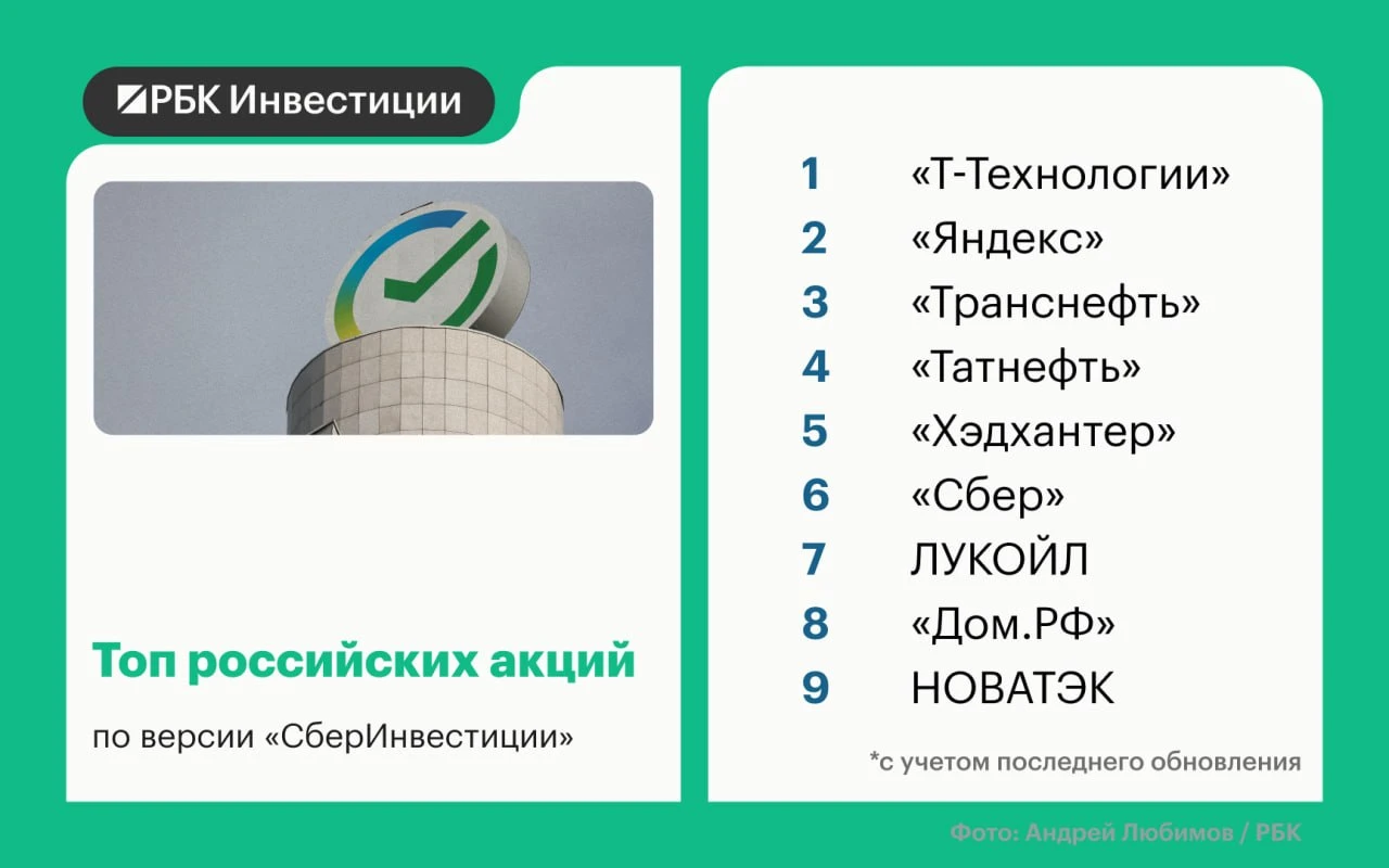 СберИнвестиции обновили свои рекомендации по самым перспективным акциям после знакомства с проектом бюджета. - изображение