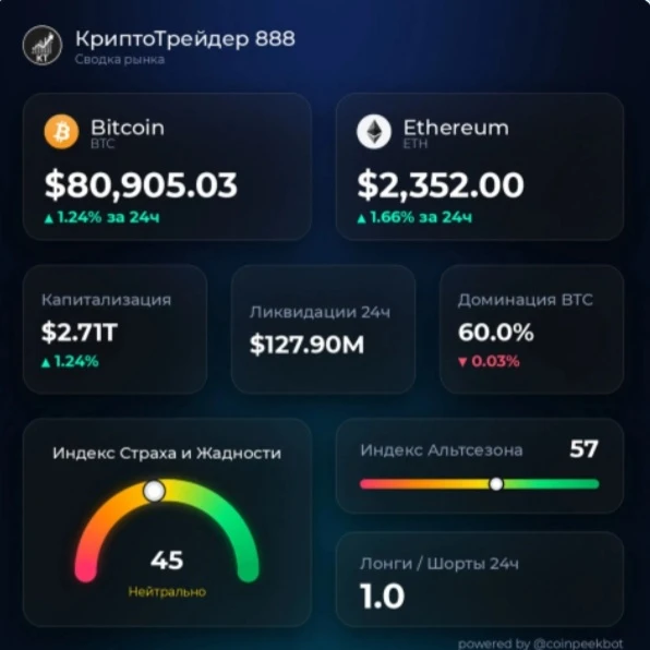 Изображение из поста - изображение