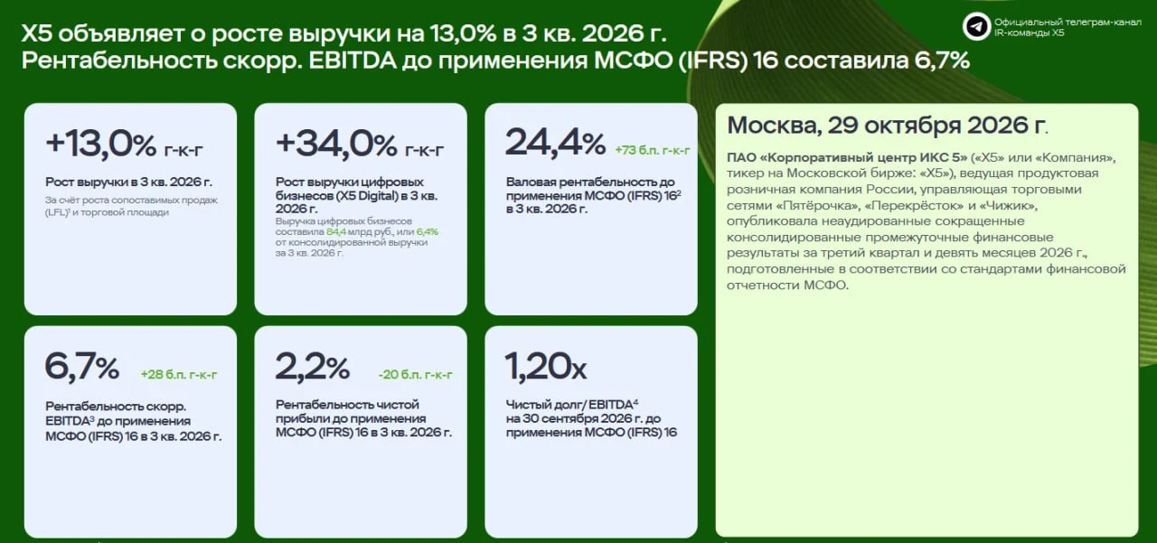 ⚡️ Крупнейший взлом Binance: хакеры похитили более $5,6 млрд в криптовалюте (BTC, ETH, TRX, USDT, USDC и др.). - изображение