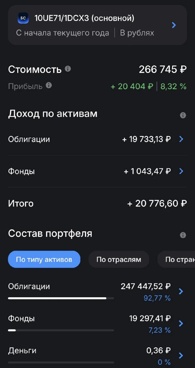 Результаты прошлой С 14.09.26 по 20.09.26: 💸 Пришли купоны и амортизации по облигациям - 2.331,76 ₽; 📝 Сделки - изображение